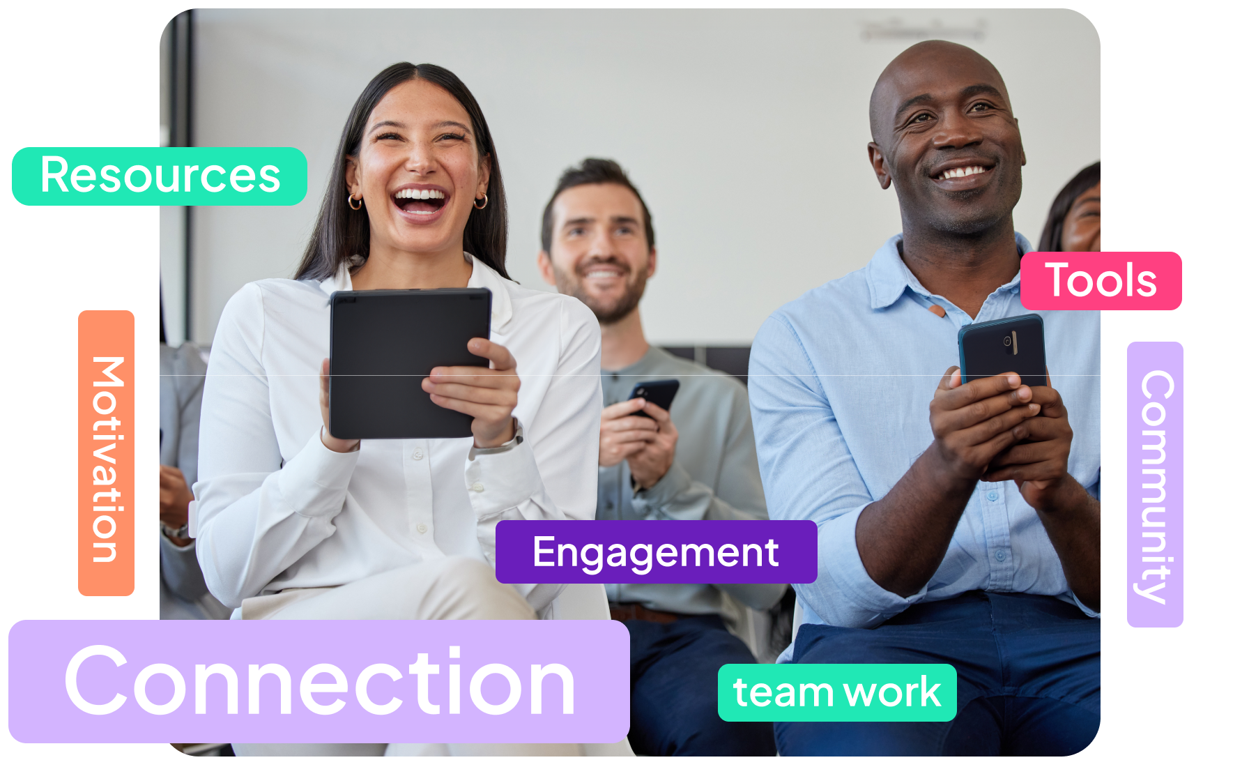 Sluagh a’ coimhead an sàs agus toilichte fhad ‘s a tha iad a’ cur a-steach freagairtean don neach-dèanamh sgòthan fhaclan AhaSlides